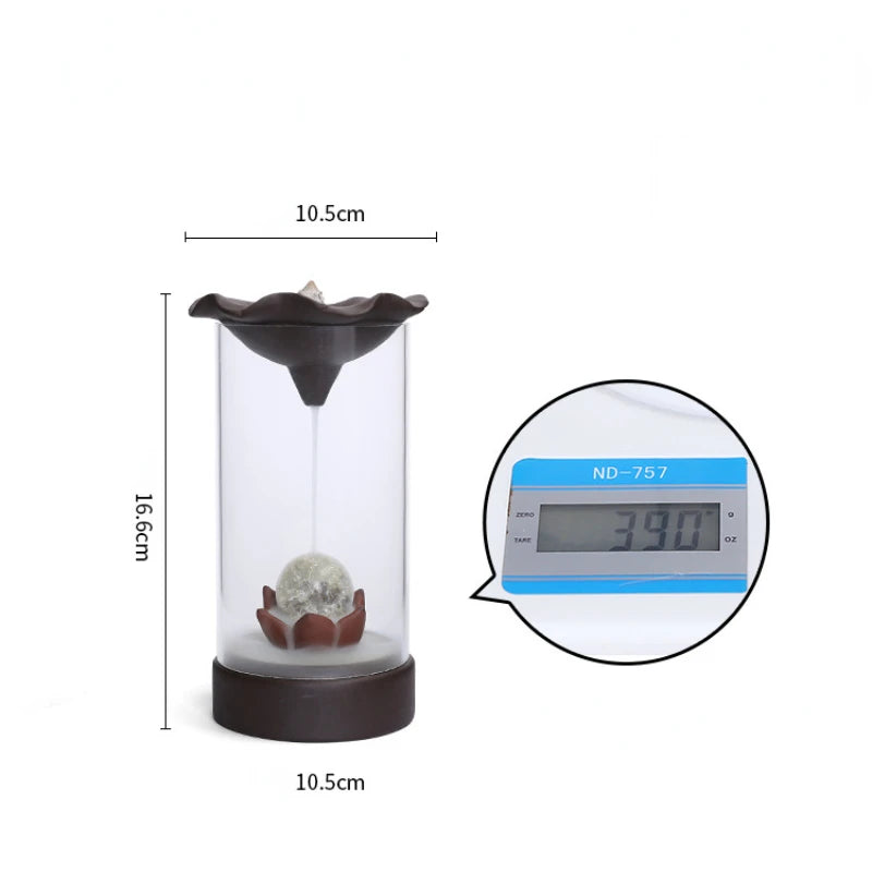 Backflow Incense Burner Plastic Cover Indoor Windproof Personality